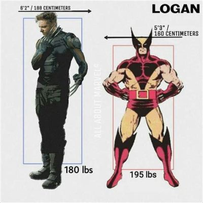 how tall is wolverine in comics - what if the Wolverine's height was influenced by his mutant powers?