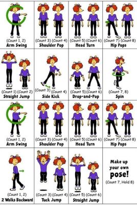 how to remember line dance steps